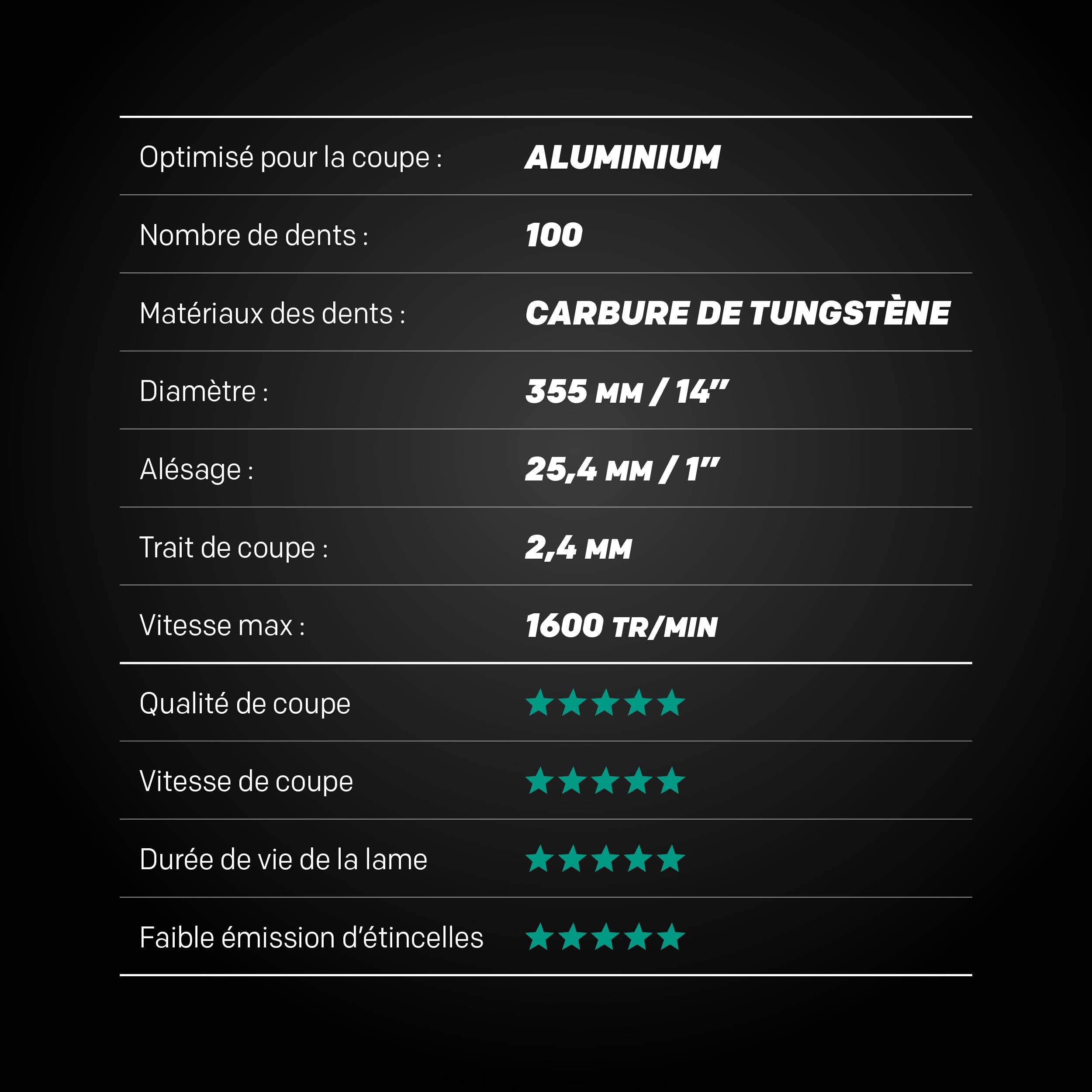 Lame EVOMAX Aluminium 355 mm à 100 dents pour coupe professionnelle et intensive