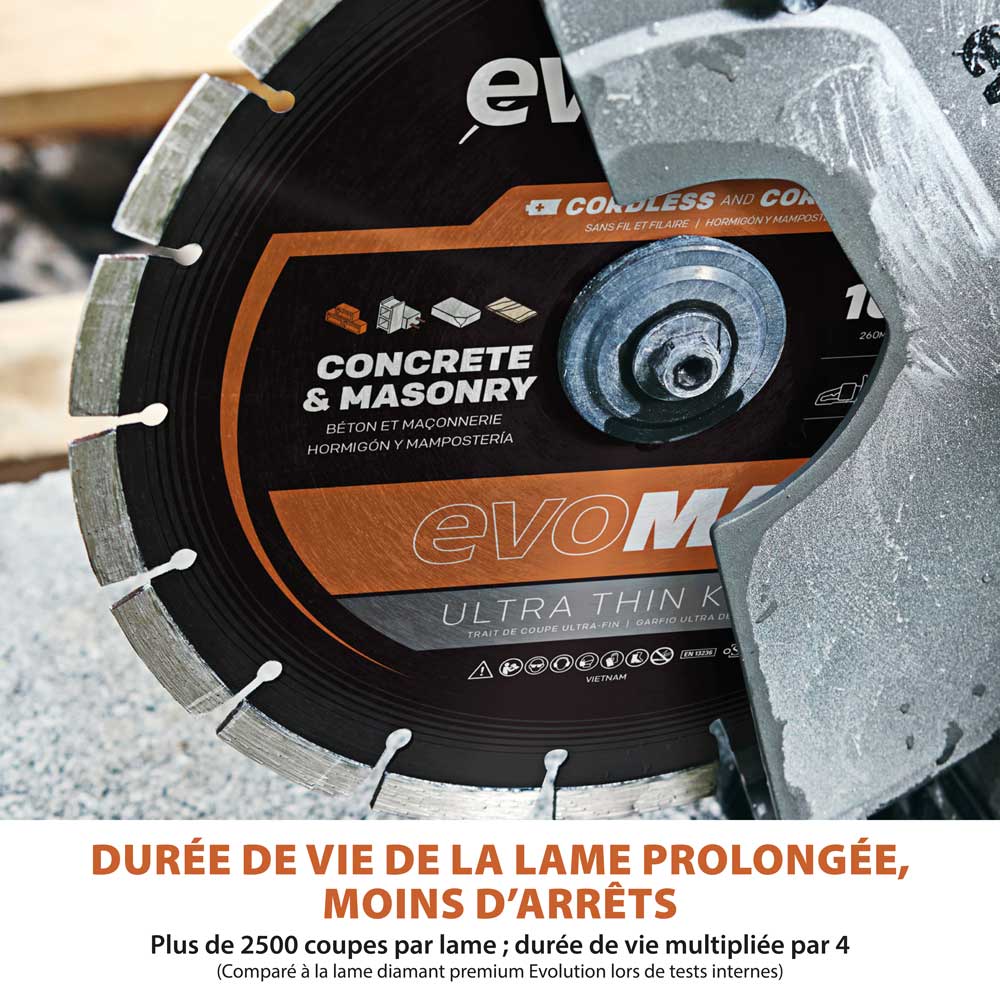 Scie à béton sans fil R260DCT-Li 260 mm avec batteries 8 Ah et double chargeur