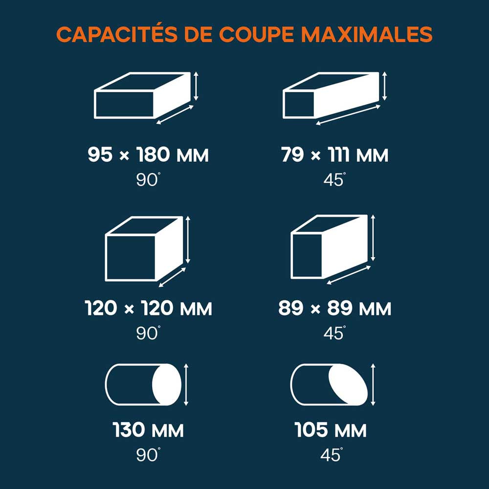 Pack Evolution : Scie à tronçonner 355mm Evolution S355CPSL pour la découpe du métal + Support